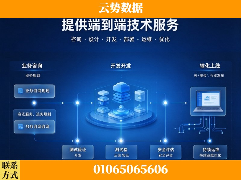 海西蒙古族-提供端到端技术服务